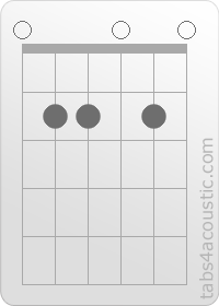 Chord diagram, Em6 (0,2,2,0,2,0)
